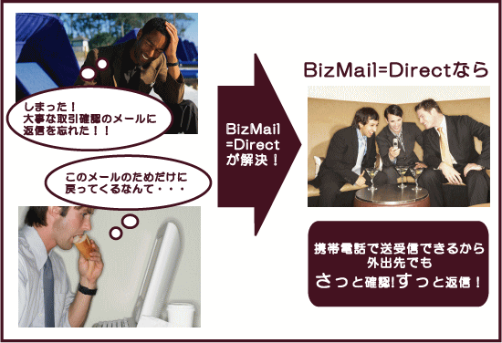 u܂I厖ȎmF̃[ɕԐMYꂽIvũ[̂߂ɖ߂ĂȂāEEEvBizMail=DirectIBizMail=DirectȂAgѓdbőMł邩AOołƊmFIƕԐMI