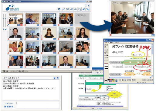 「MORA Video Conference」画面イメージ